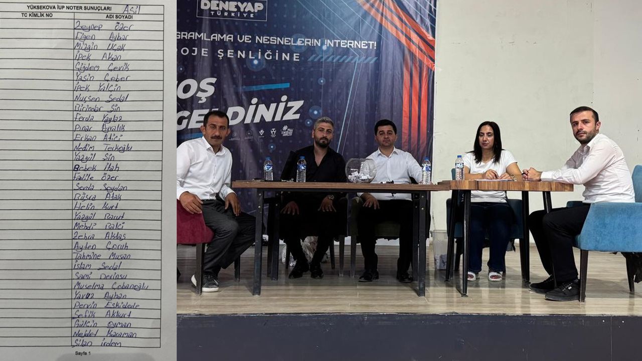 Hakkari ve ilçelerinde Çalışacak 254 Kişi Kura ile Belirlendi