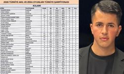 Yüksekovalı Öğrenciden Türkiye Birinciliği