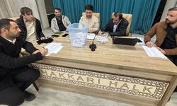 Hakkâri’de İŞKUR Kurası Çekildi: 145 Kişi Belirlendi