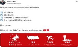 THY, 133 ülkede 358 havalimanına uçuş düzenliyor