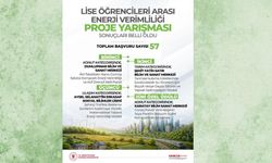 Lise öğrencileri arası ’Enerji Verimliliği Proje Yarışması’nın sonuçları belli oldu