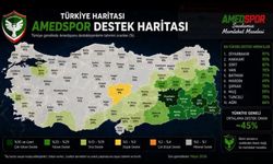 Hakkâri Amedspor’a Destekte Türkiye İkincisi Oldu