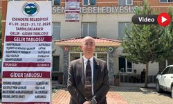 Esendere Belediyesi Gelir-Gider Tablosunu Binaya Astı: “Hesap Vermeye Hazırız”