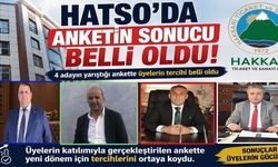 HATSO seçiminde saha araştırması: 684 firmanın tercihi belli oldu