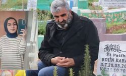 Rojin Kabaiş'in babasını tehdit ettikleri öne sürülen kişilere operasyon