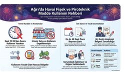 Ağrı Valiliği’nden düğün ve kutlamalara sıkı denetim