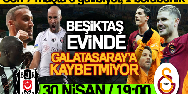 Beşiktaş evinde Galatasaray'a kaybetmiyor