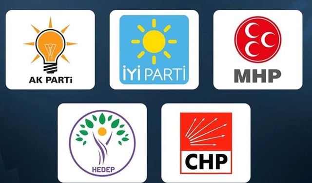 Hangi parti ne kadar hazine yardımı alacak?