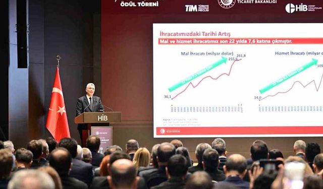 Bakan Bolat: ‘‘Bu yıl hizmet İhracatı 121 milyar doları aşacak’’