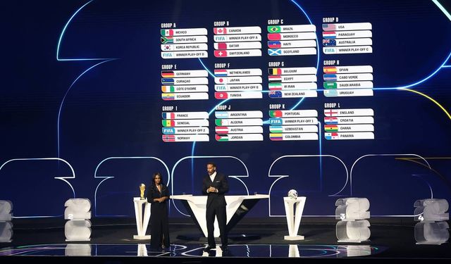 2026 Dünya Kupası’nda Türkiye’nin muhtemel rakipleri belli oldu