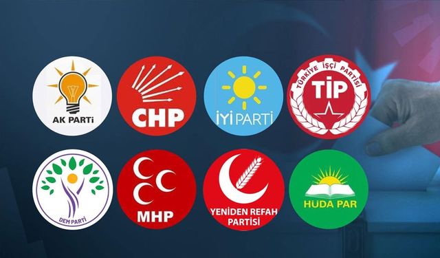 ANKET: GENAR’ın son araştırmasına göre hangi siyasi parti önde?