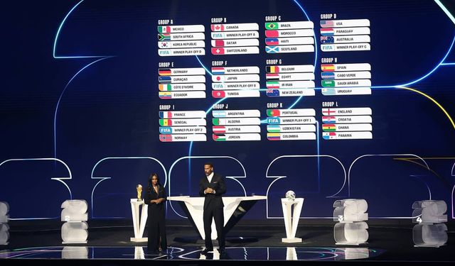 2026 Dünya Kupası’nda Türkiye’nin muhtemel rakipleri belli oldu