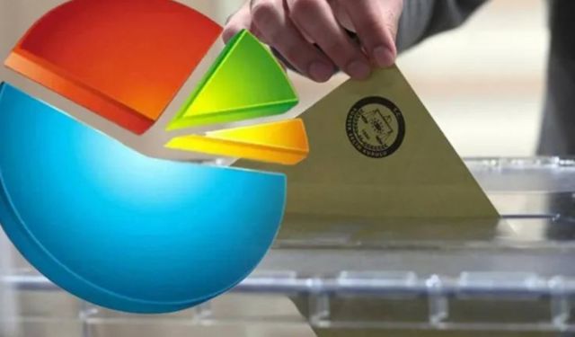 Anket: Birincilik koltuğuna hangisi oturdu; Partilerin oy potansiyeli