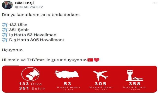THY, 133 ülkede 358 havalimanına uçuş düzenliyor