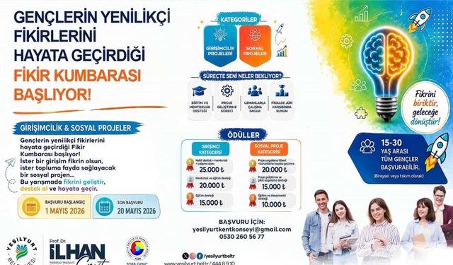 Yeşilyurt’ta genç fikirlere büyük destek: