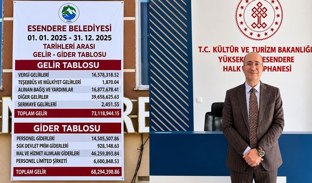 Esendere Belediye Başkanı Büyüksu, belediyenin gelir-gider tablosunu açıkladı