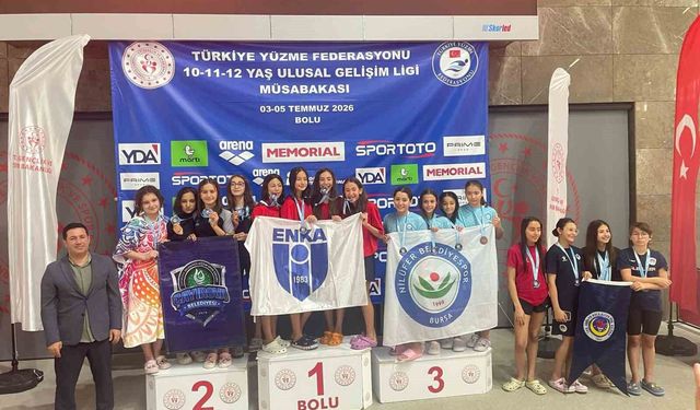 Termeli sporcu Türkiye şampiyonu oldu