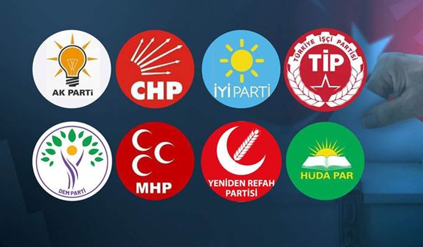 Türkiye'nin sorunları neler ve hangi parti çözer? Son ankette çarpıcı sonuç