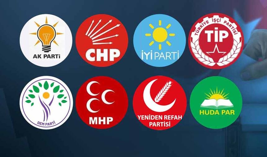 Hangi partinin oyu yüzde kaç? Araştırma şirketinin sonuçları