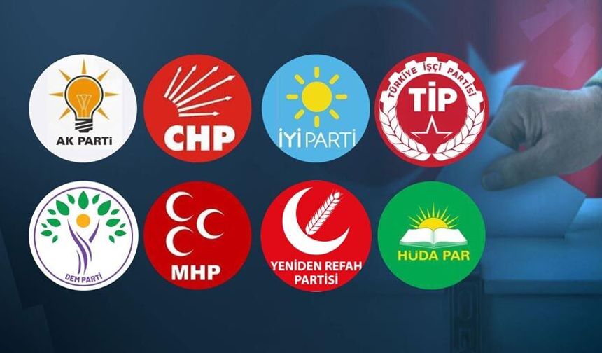 Yeni Anket: Partilerin Oy Oranları Ne Durumda?