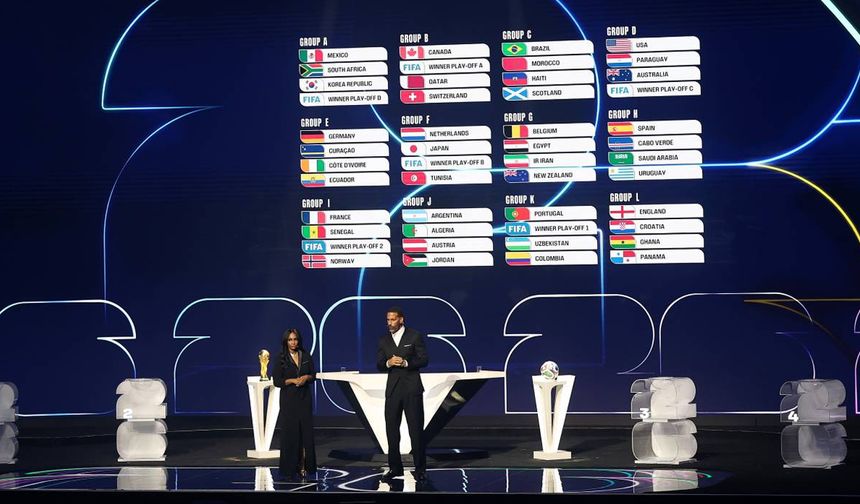 2026 Dünya Kupası’nda Türkiye’nin muhtemel rakipleri belli oldu