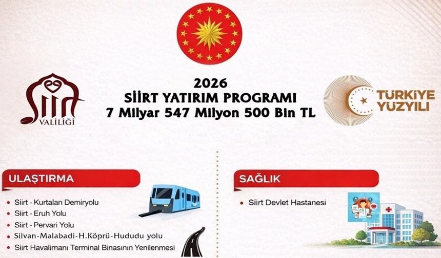 Siirt’te 2026 yılında 7 milyar 549 milyonluk yatırım bütçesi