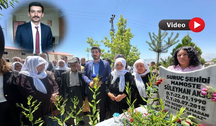 Suruç Katliamında Hayatını Kaybeden Aksu, Mezarı Başında Anıldı