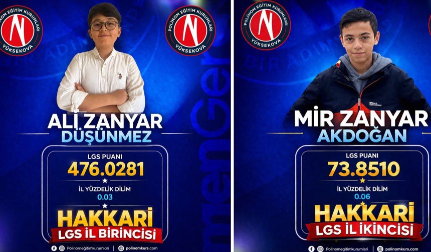 Polinom’dan LGS’de Çifte Zirve: İl Birincisi ve İl İkincisi Aynı Kurumdan