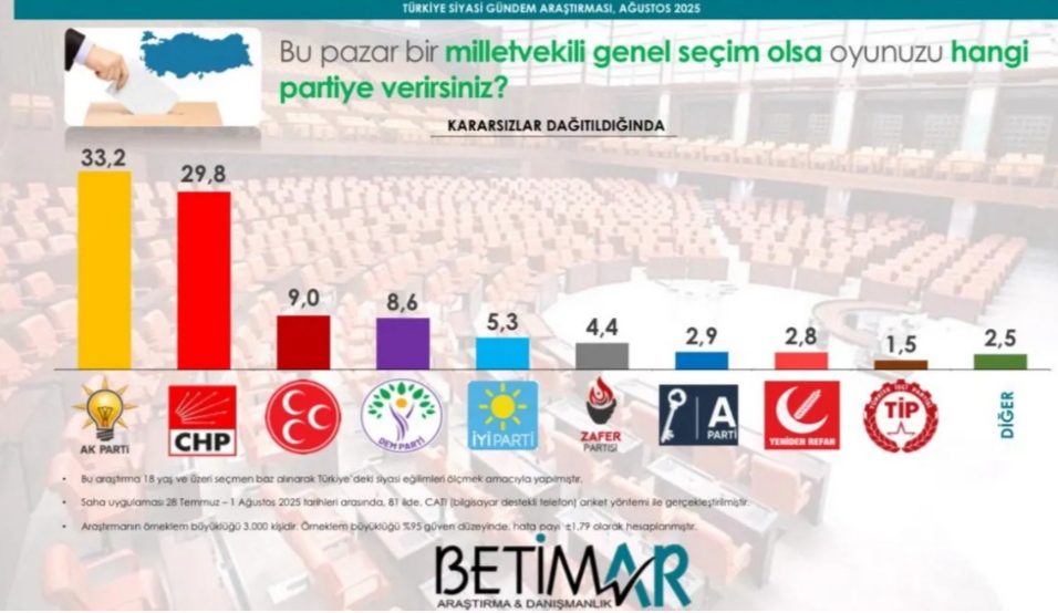 I M G 20250802 093450