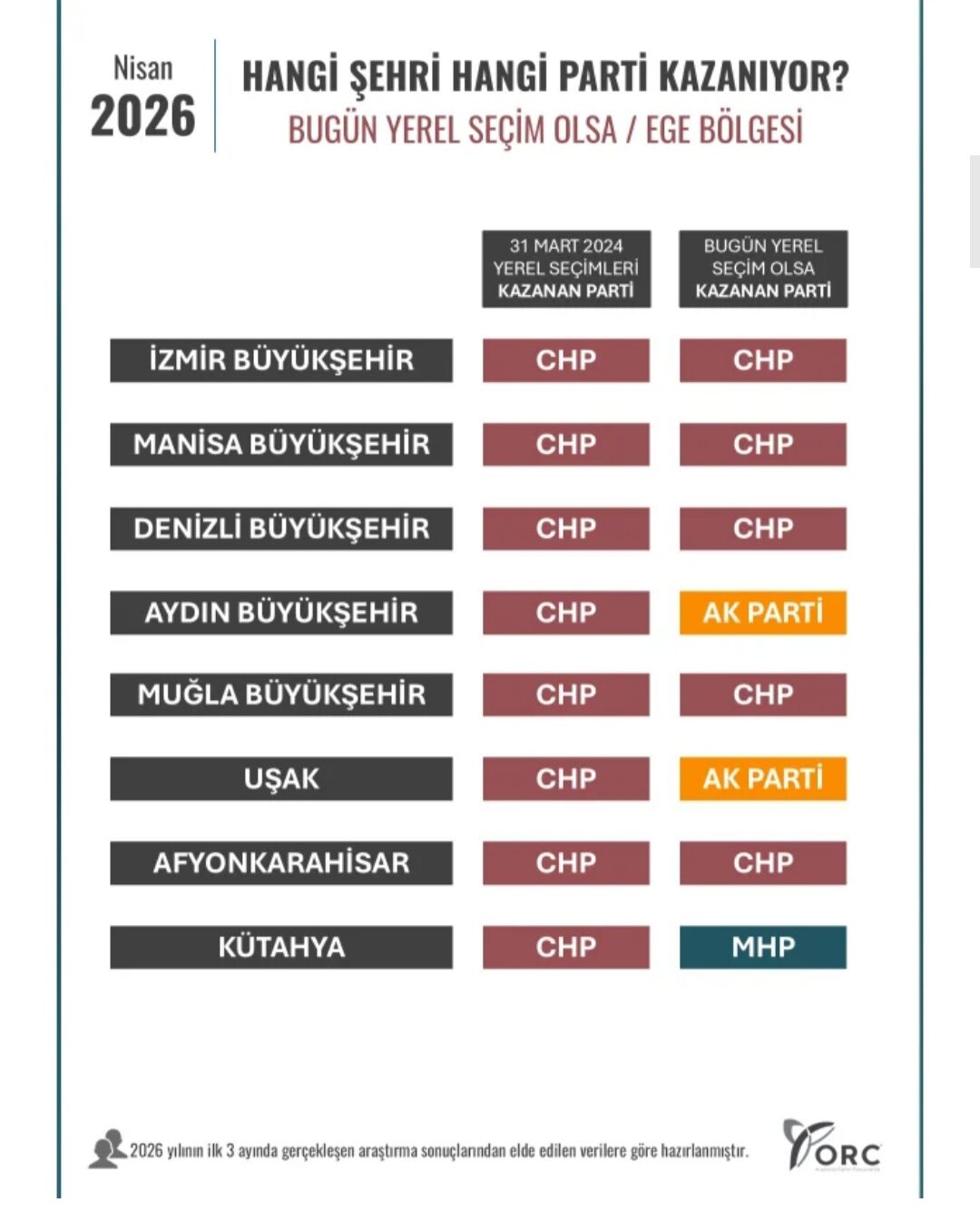 I M G 20260419 063203