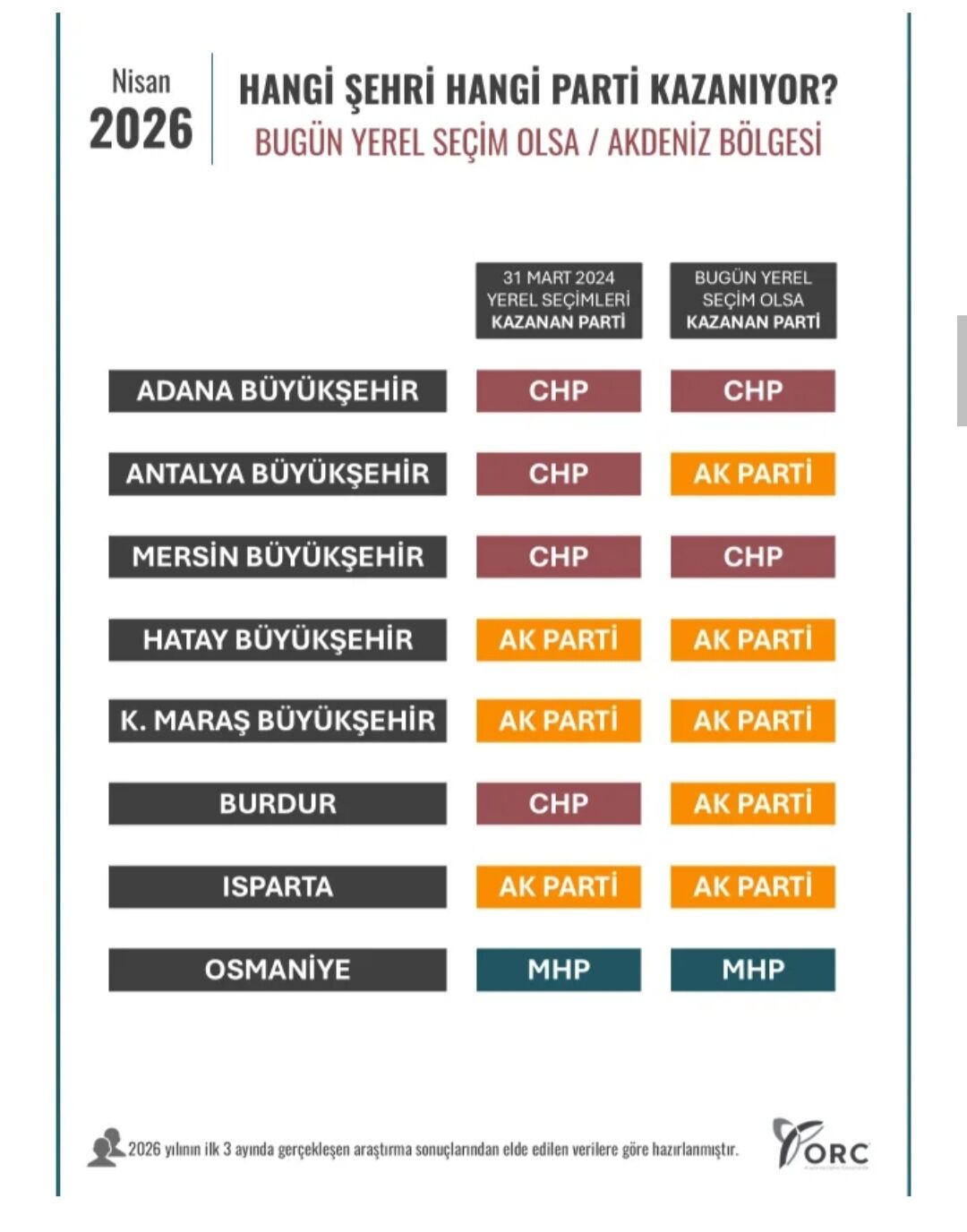 I M G 20260419 063221